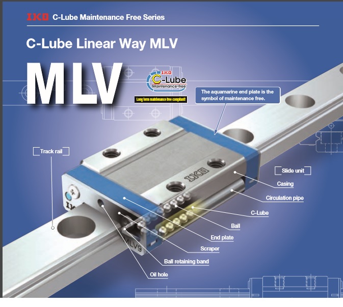 LM-Guide
